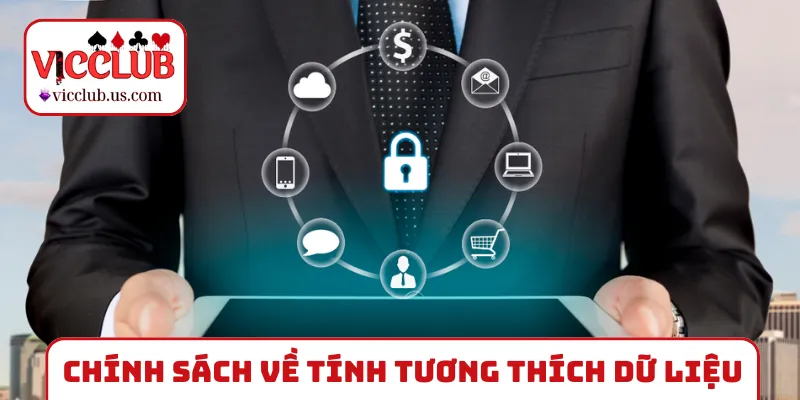 Chính sách bảo mật về tính tương thích dữ liệu