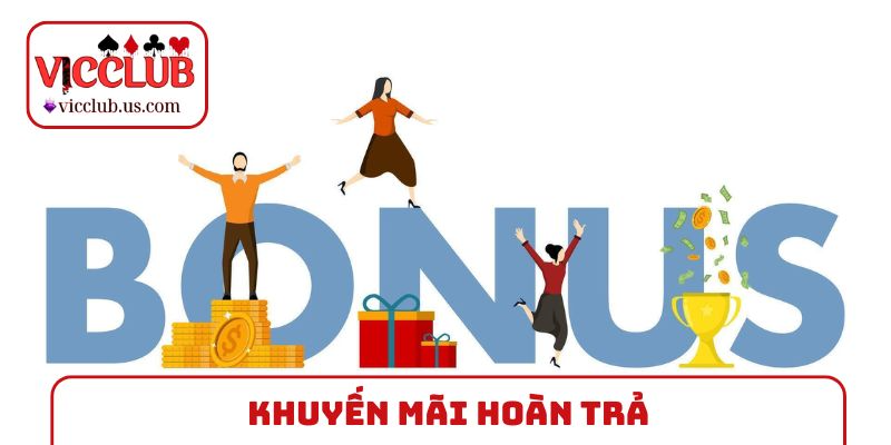 khuyến mãi hoàn trả